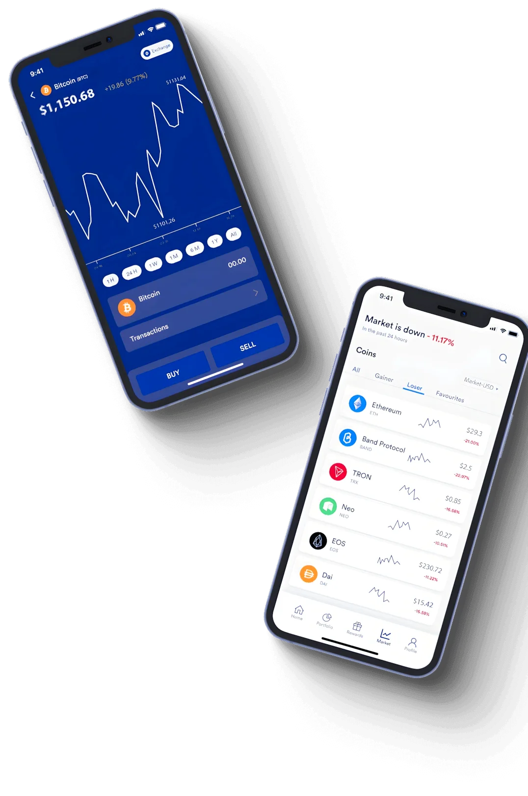 NovaAzurix para análise financeira